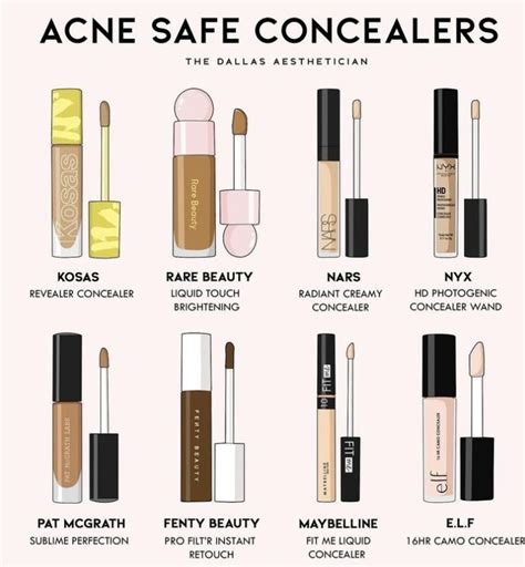 is dior concealer acne safe|best concealer for acne women.